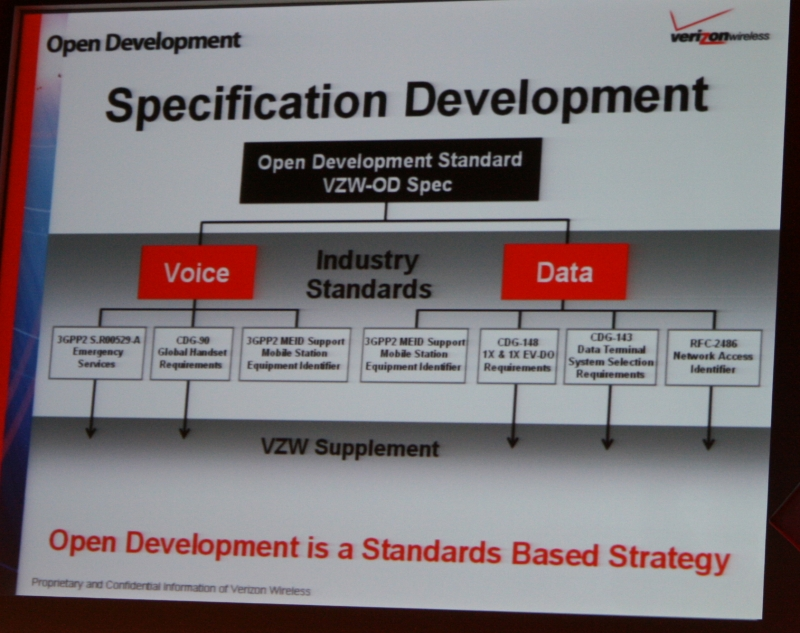 Illustration for article titled Verizon Open Development Conference Live